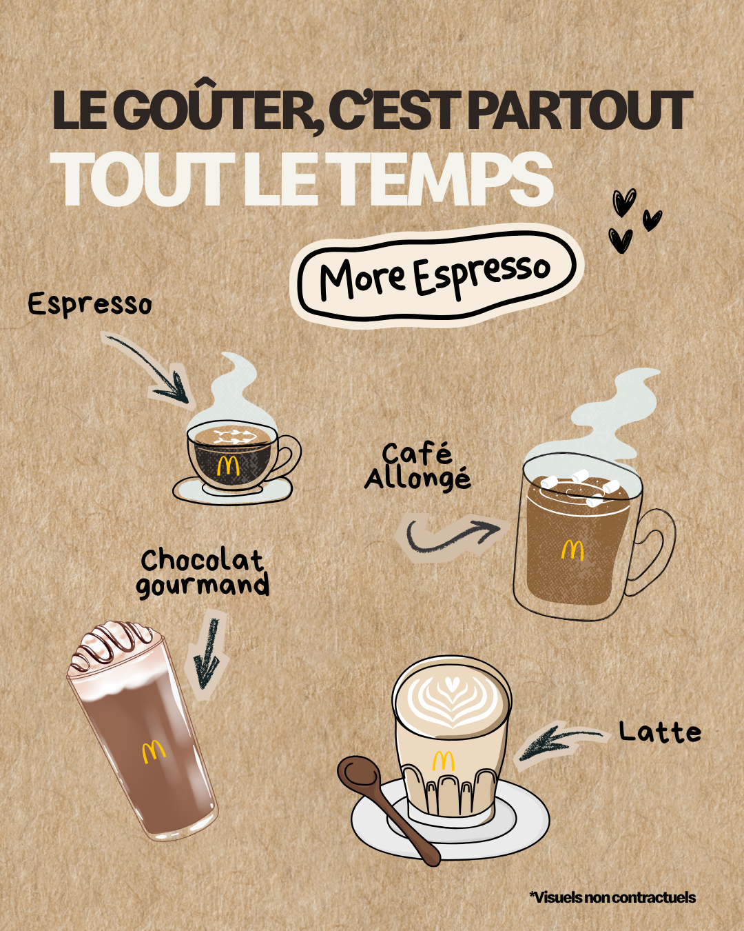 McDonald’s - Créations Social Media