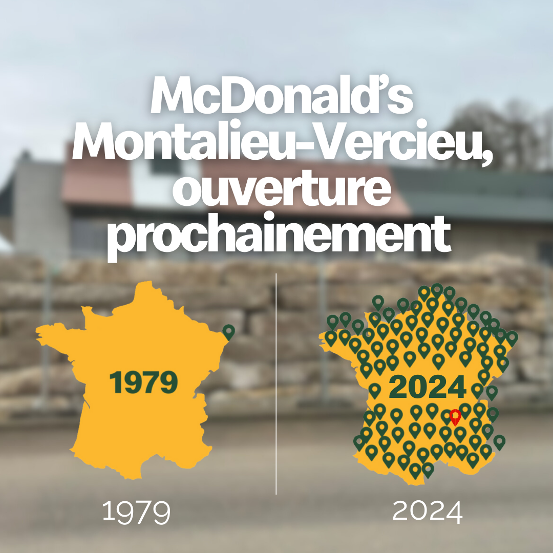 McDonald’s - Créations Social Media