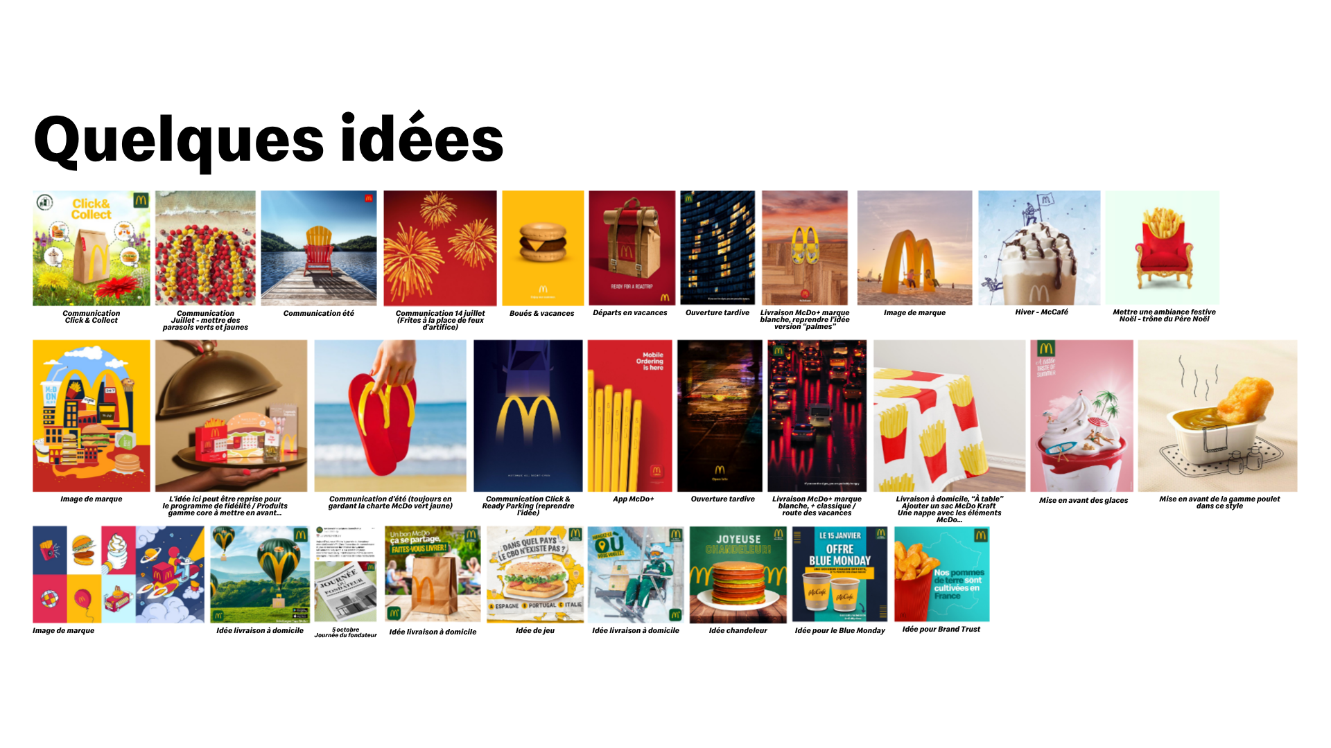 McDonald’s - Organisation